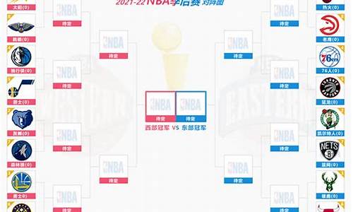 nba最新赛程表一览全部_nba最新赛程表一览全部球员