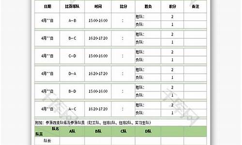 cba篮球赛赛程表全部_cba篮球赛赛程表全部视频