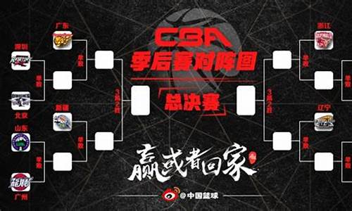 cba北京赛程表2023_cba北京赛程表