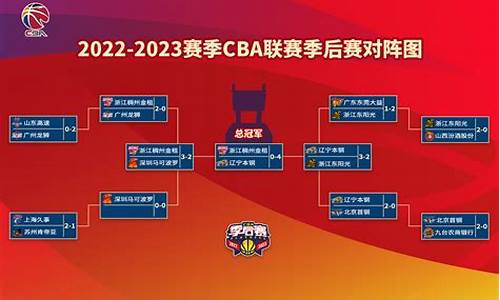 2024赛季CBA门票_2024赛季CBA门票