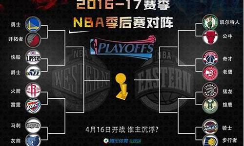 2018nba排名季后赛_2018nba季后赛结果