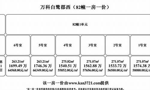 2010 2011西甲射手_20102011西甲射手榜