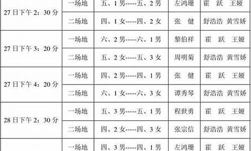 篮球赛事日程_篮球赛事日程表