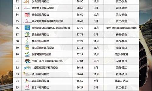 2014体育赛事一览_2014年体育赛事