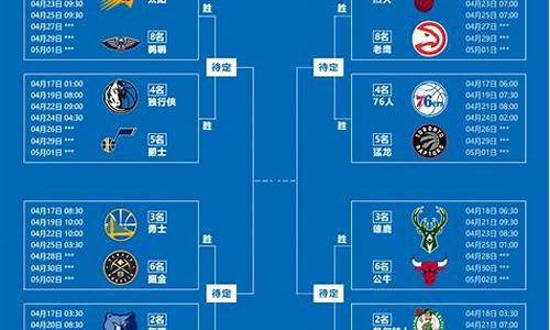 nba最新赛程时间表_nba最新赛程时间表安排