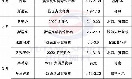 2014体育赛事日历_2014年体育赛事